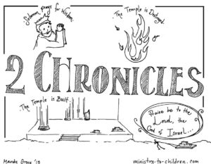 2 Chronicles Bible Book Printable